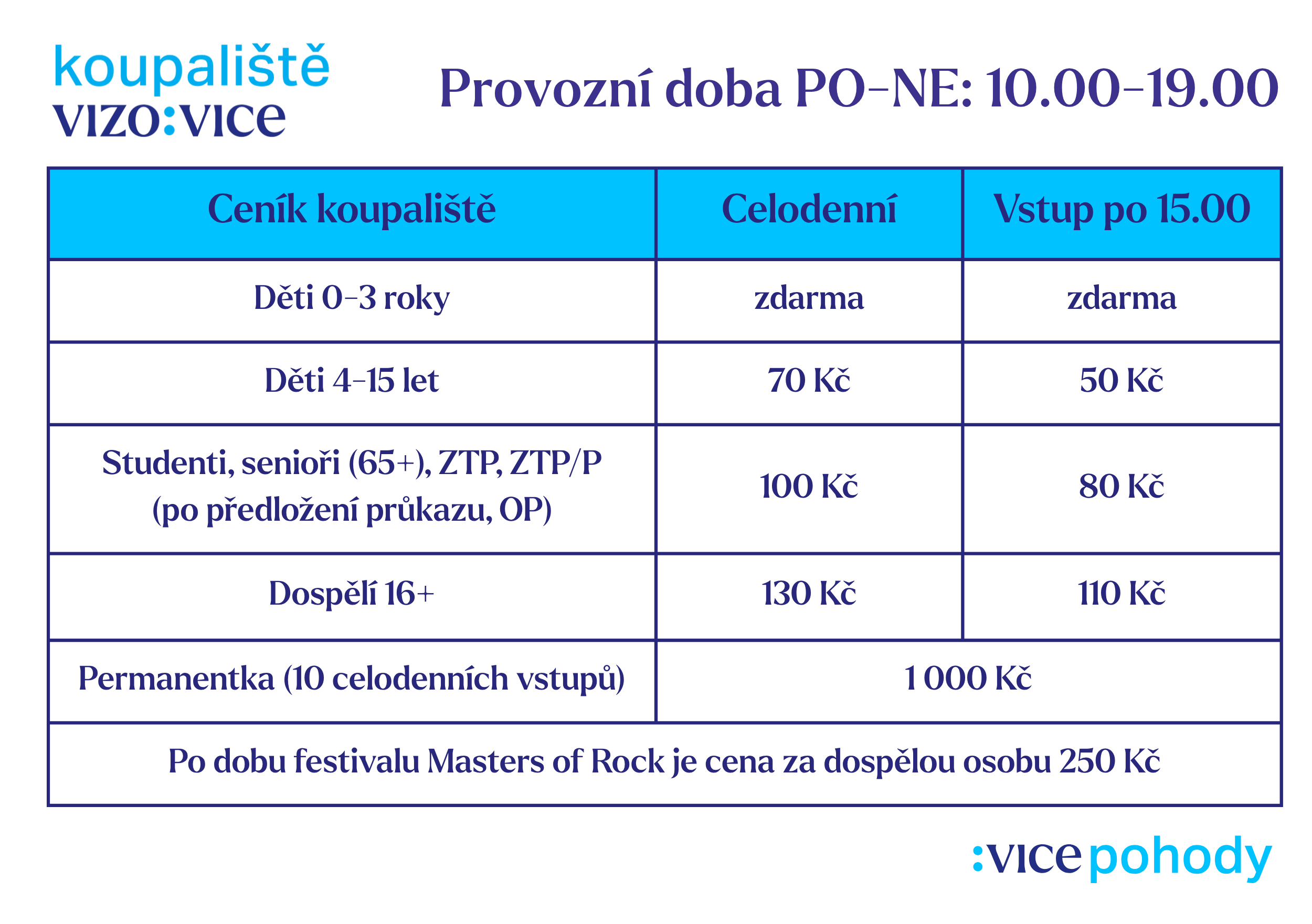 Koupaliště - ceník pro rok 2026